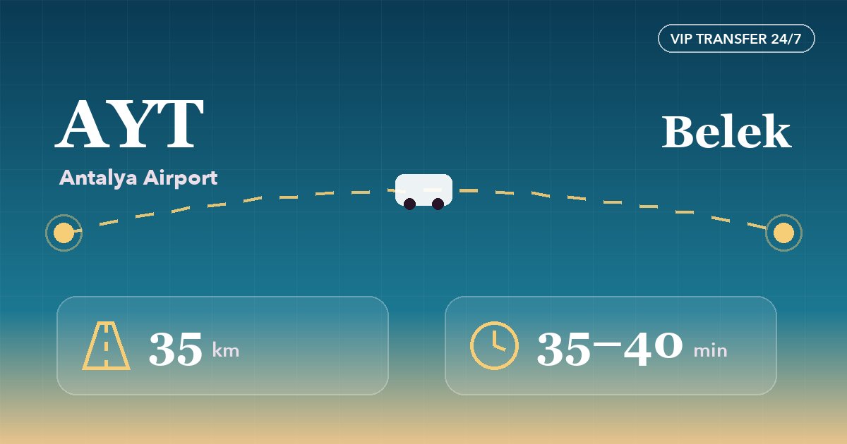 Distance and time from Antalya Airport to Belek